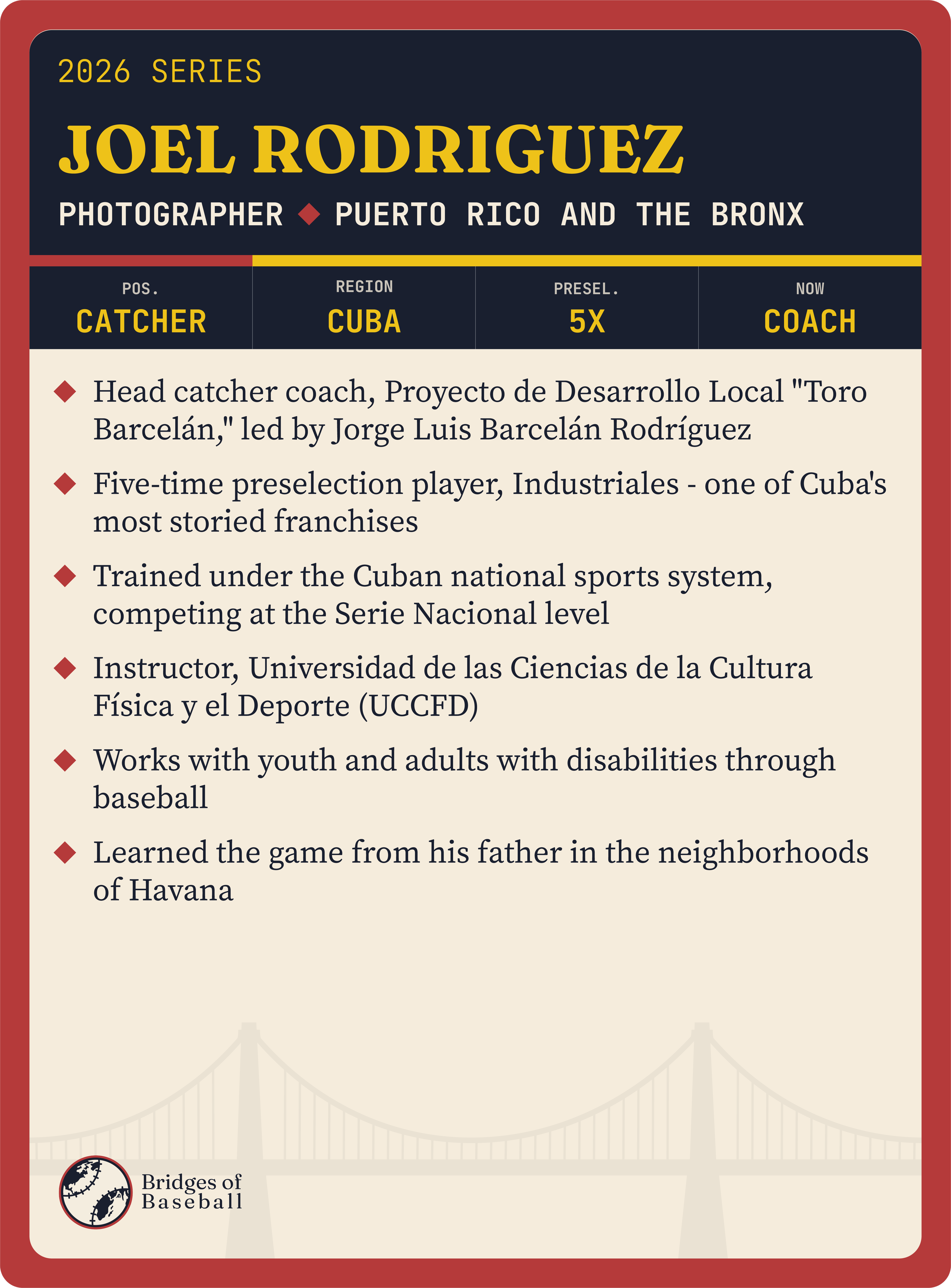 Joel Rodriguez contributor card, back — scouting report and stats