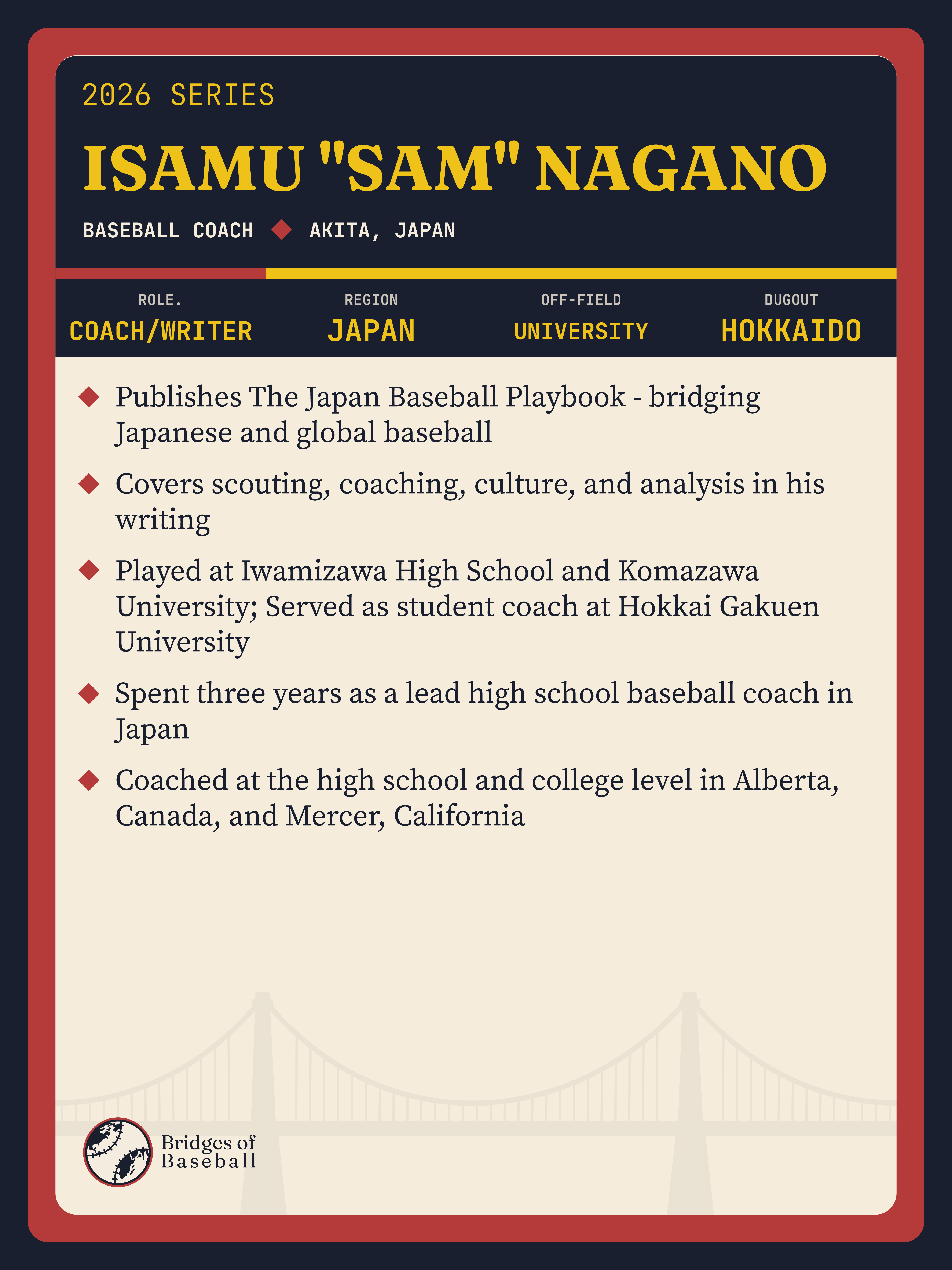Sam Nagano contributor card, back — scouting report and stats