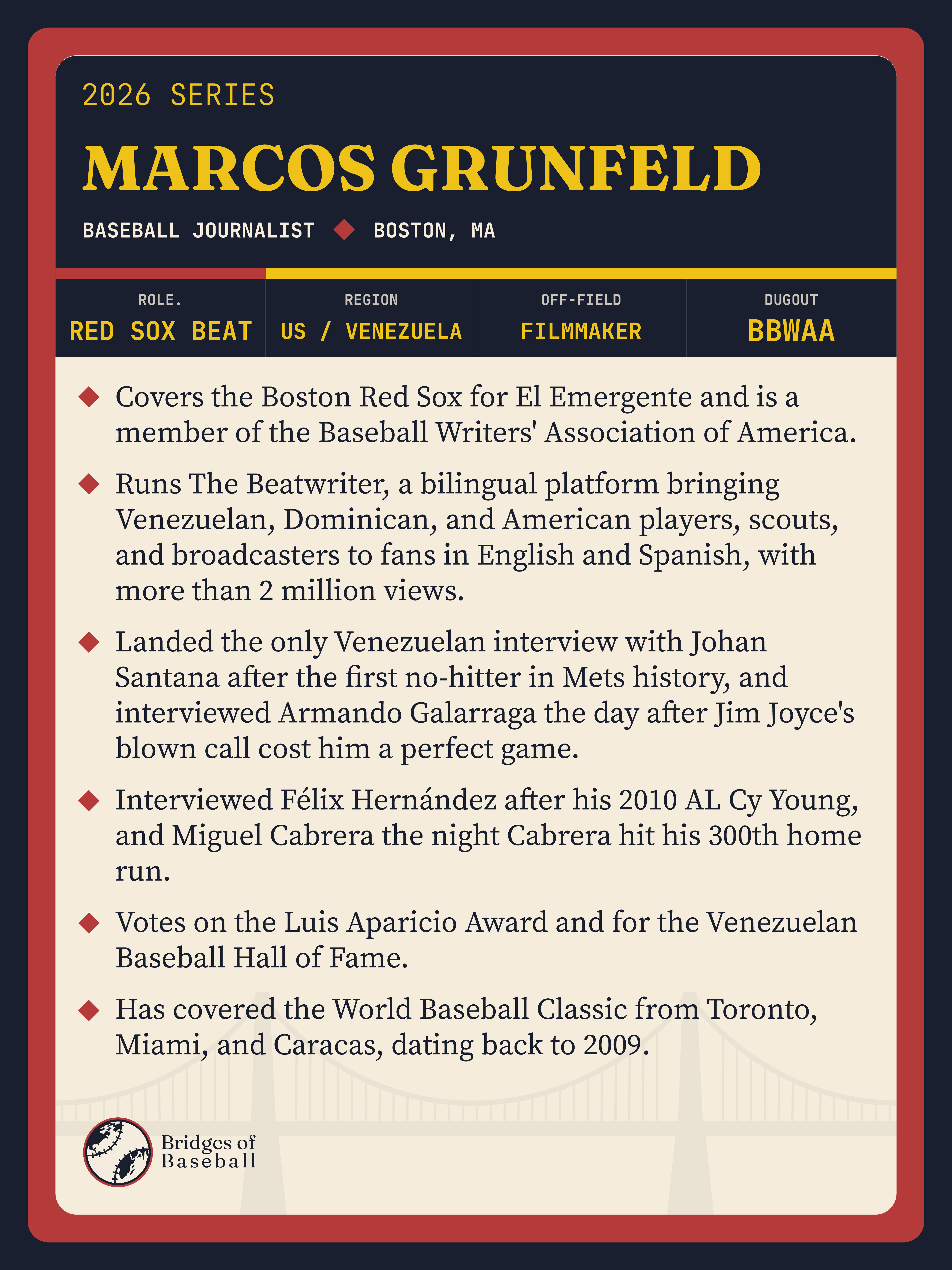 Marcos Grunfield contributor card, back — scouting report and stats