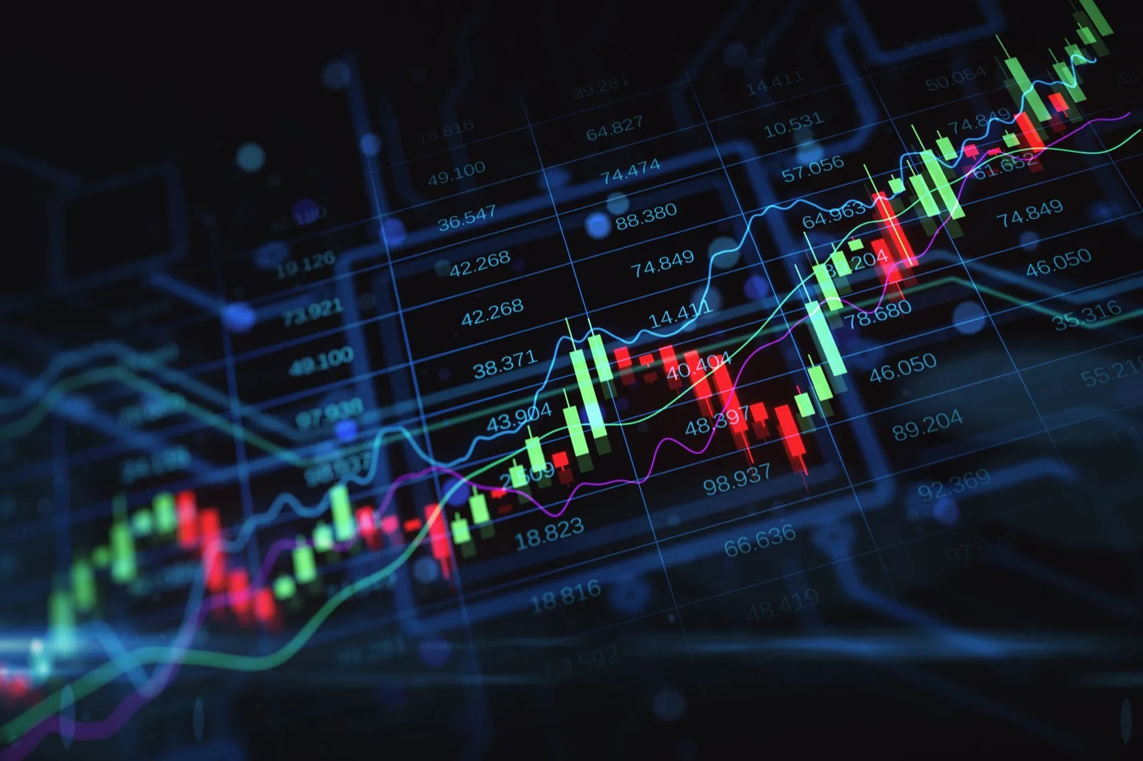 Rising candlestick stock chart signaling earnings growth and profit momentum