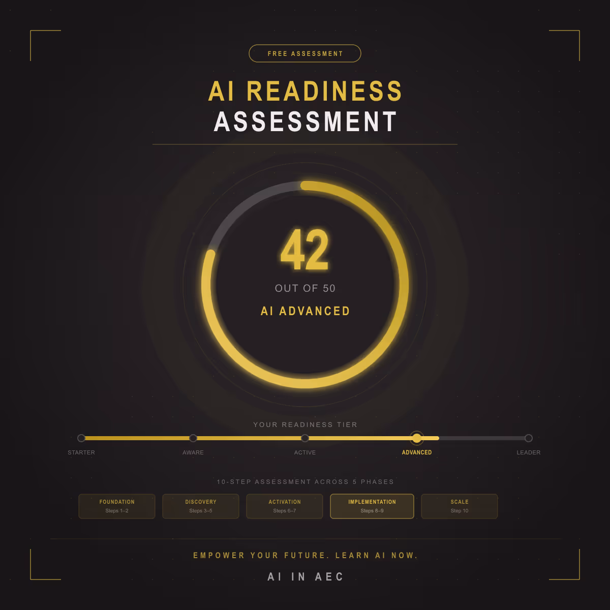 AI in AEC free resource visual