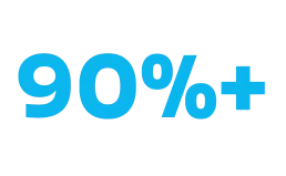 90%+