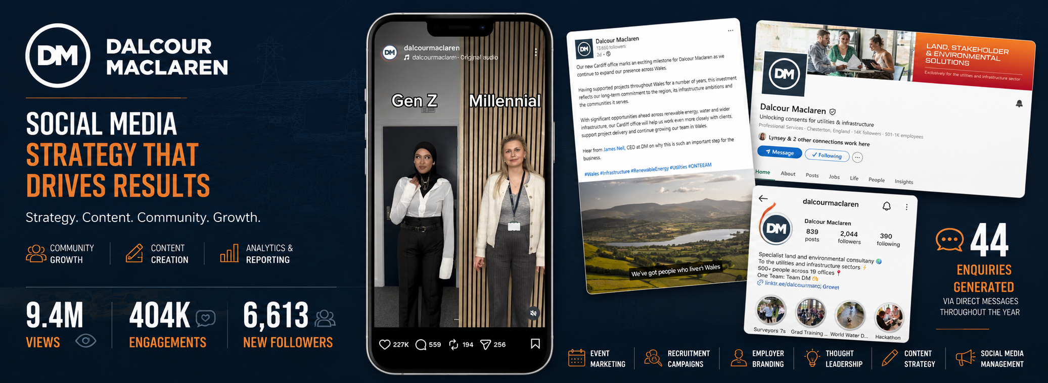 Dalcour Maclaren case study