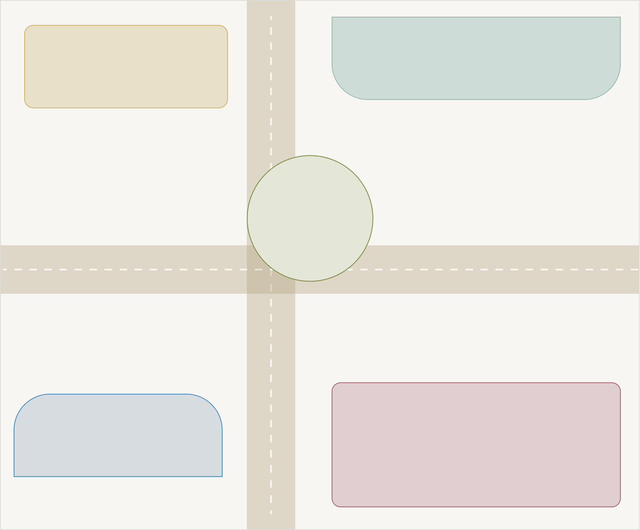 Abstract map with four differently colored rounded shapes around intersecting beige roads and a central circle.