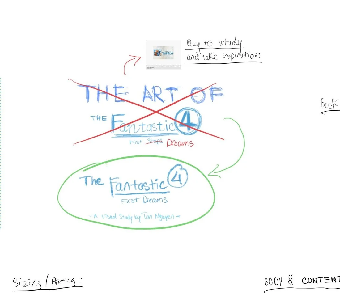 Mind map detail showing the title The Art of The Fantastic Four First Steps struck through in red, with a green circle around the replacement title The Fantastic Four First Dreams.