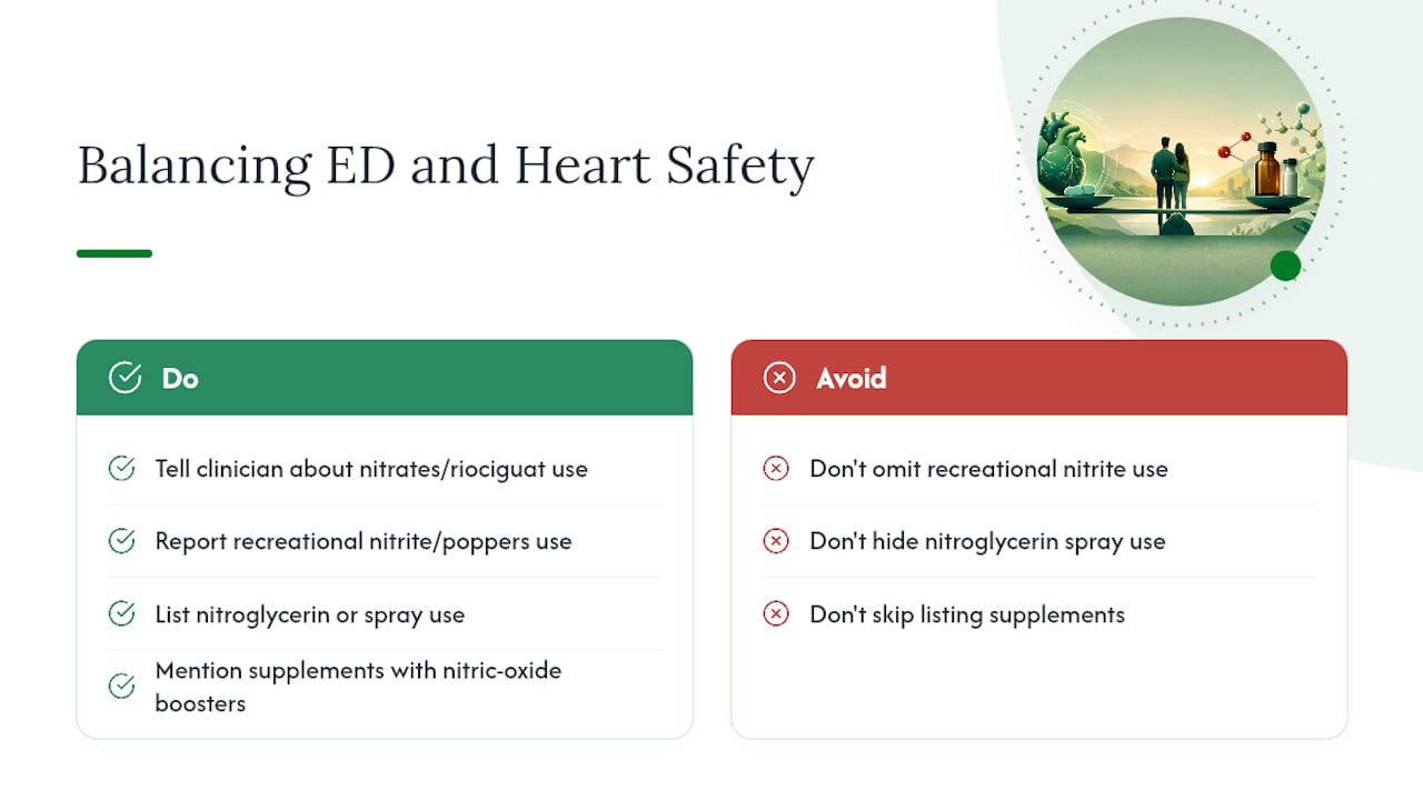 A Clinician's View on Balancing ED Care and Heart Safety — overview diagram