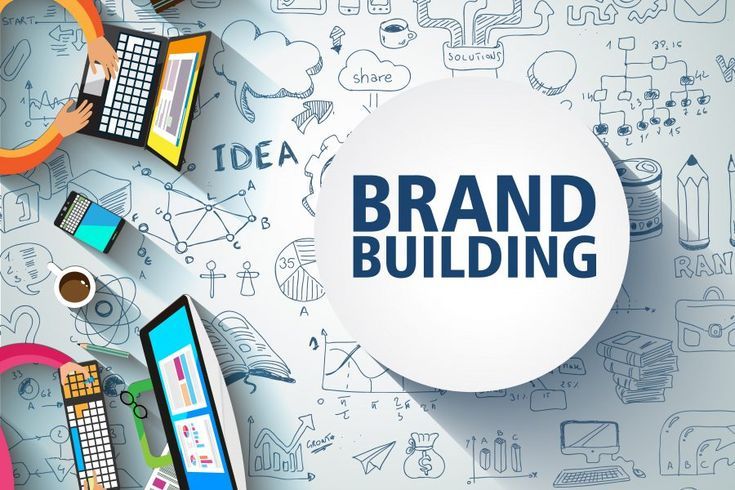 How to Build a Profitable Brand From Scratch