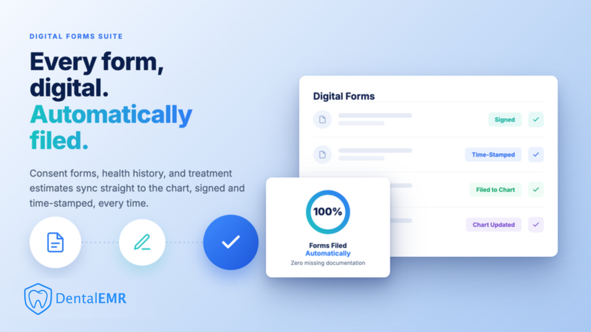 Digital Consent Forms for Endodontists | DentalEMR