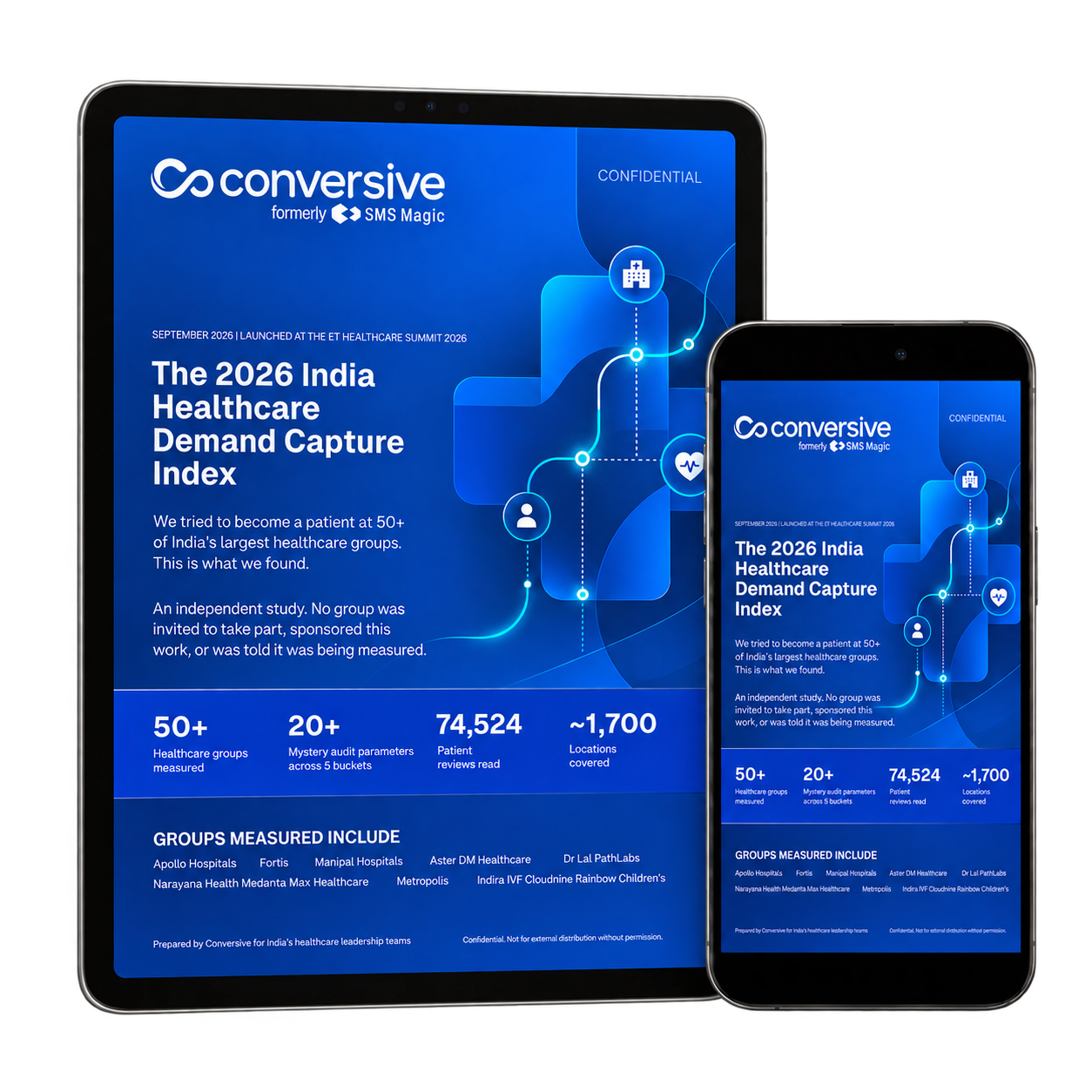 The 2026 India Healthcare Demand Capture Index report shown on a tablet and a phone