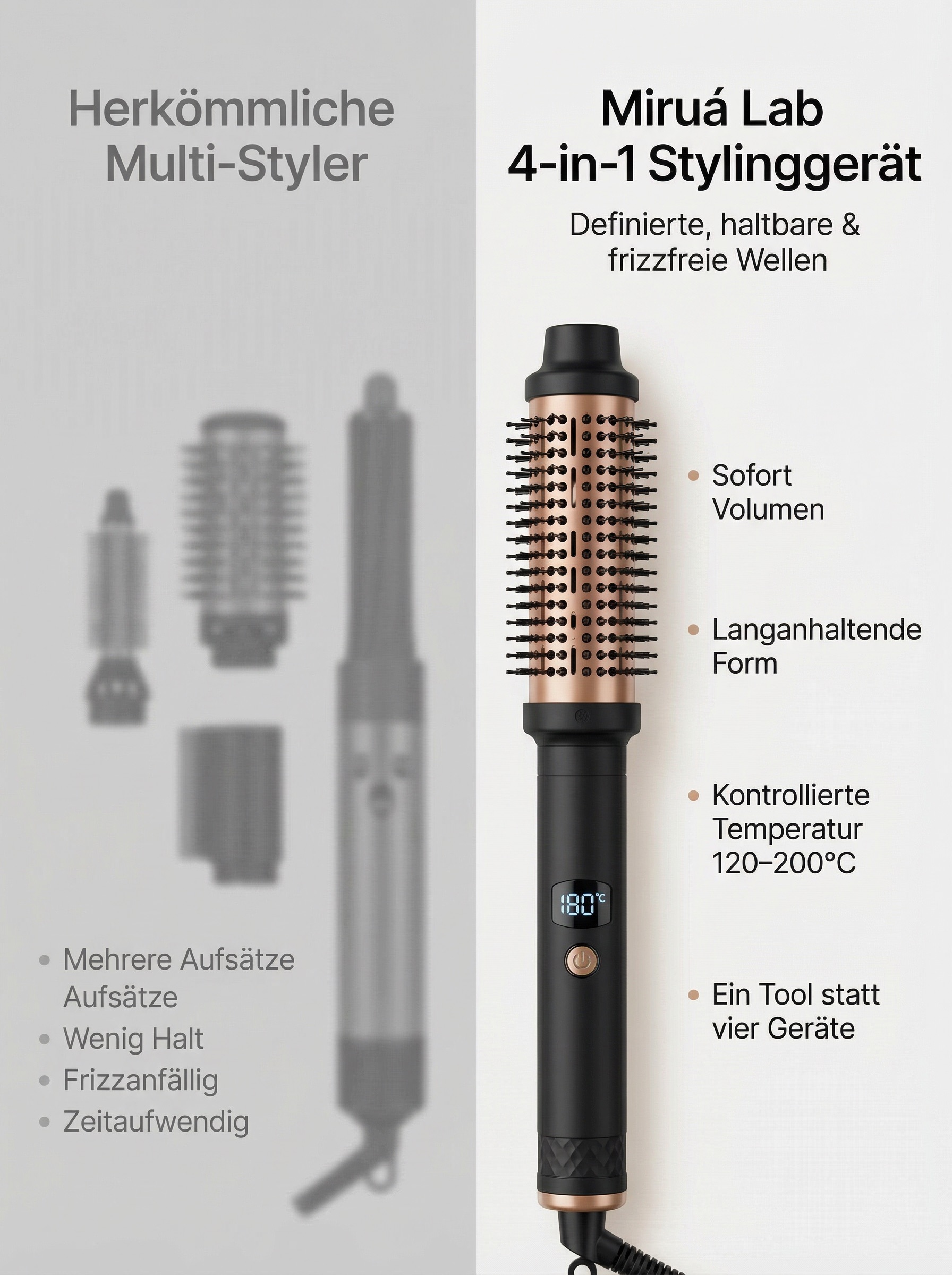 Vergleich herkömmliche Multi-Styler und Mirua Lab 4-in-1 Stylinggerät