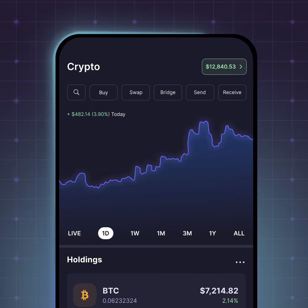 Crypto app on phone showing $12,840.53 balance, chart with gains, and BTC holding worth $7,214.82.