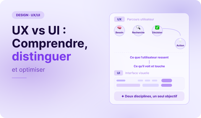 UX vs UI : Comprendre, Distinguer et Optimiser