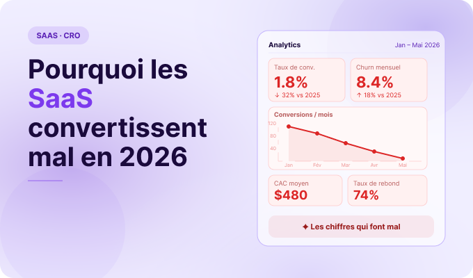 Pourquoi les sites SaaS convertissent mal