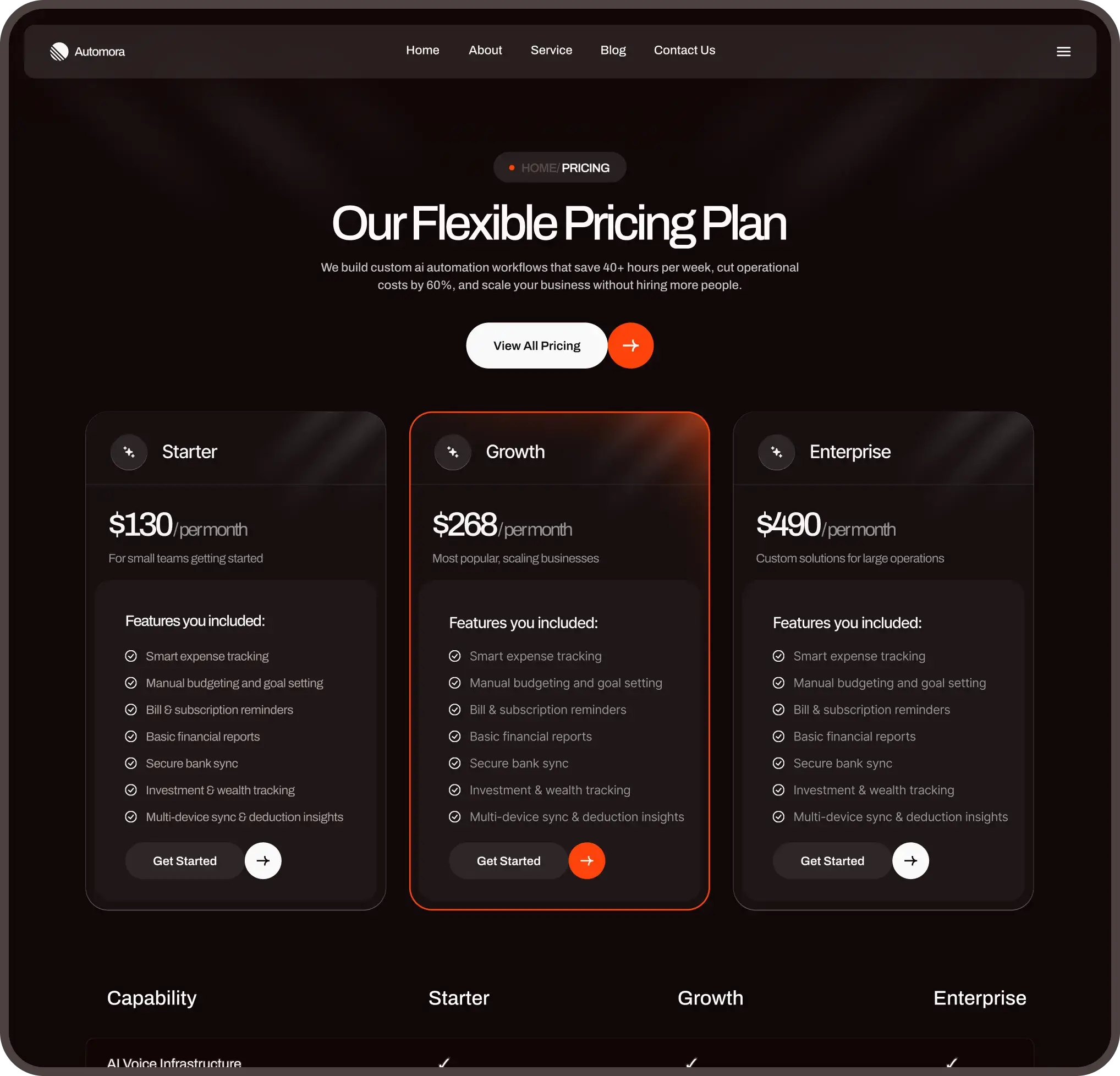 Automora pricing plan page preview for AI automation service packages