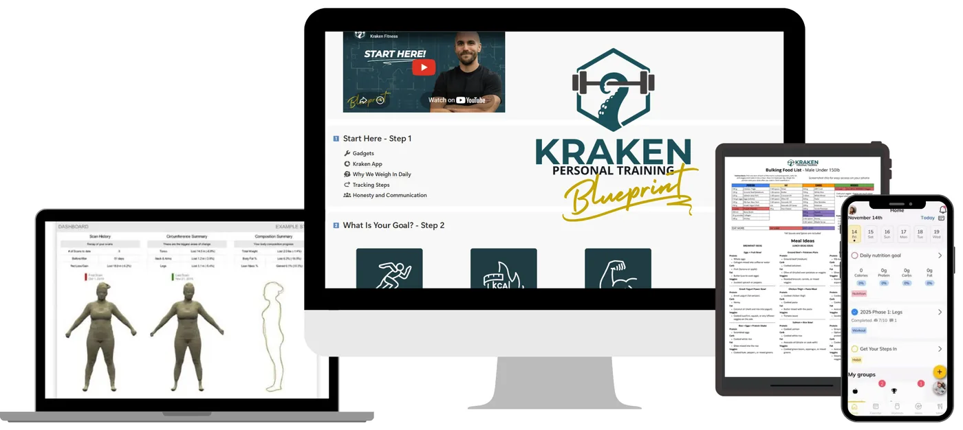 The Kraken system on a laptop, desktop, tablet and phone: 3D scan dashboard, Blueprint portal, food list and the app