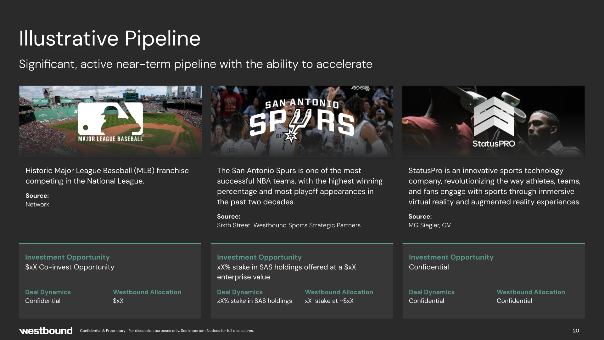 Westbound Sports Fund pipeline example