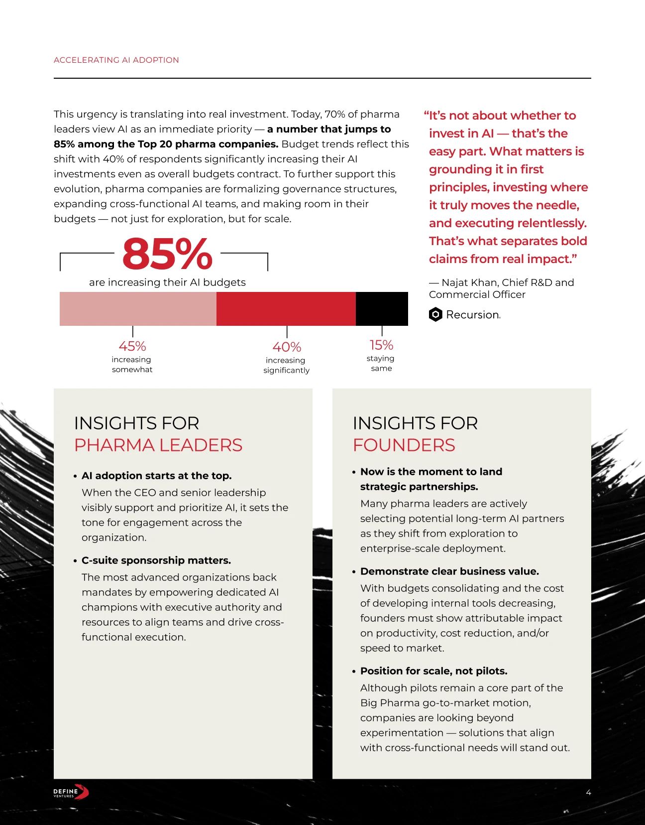 Define Ventures Inside the C-Suite interior page
