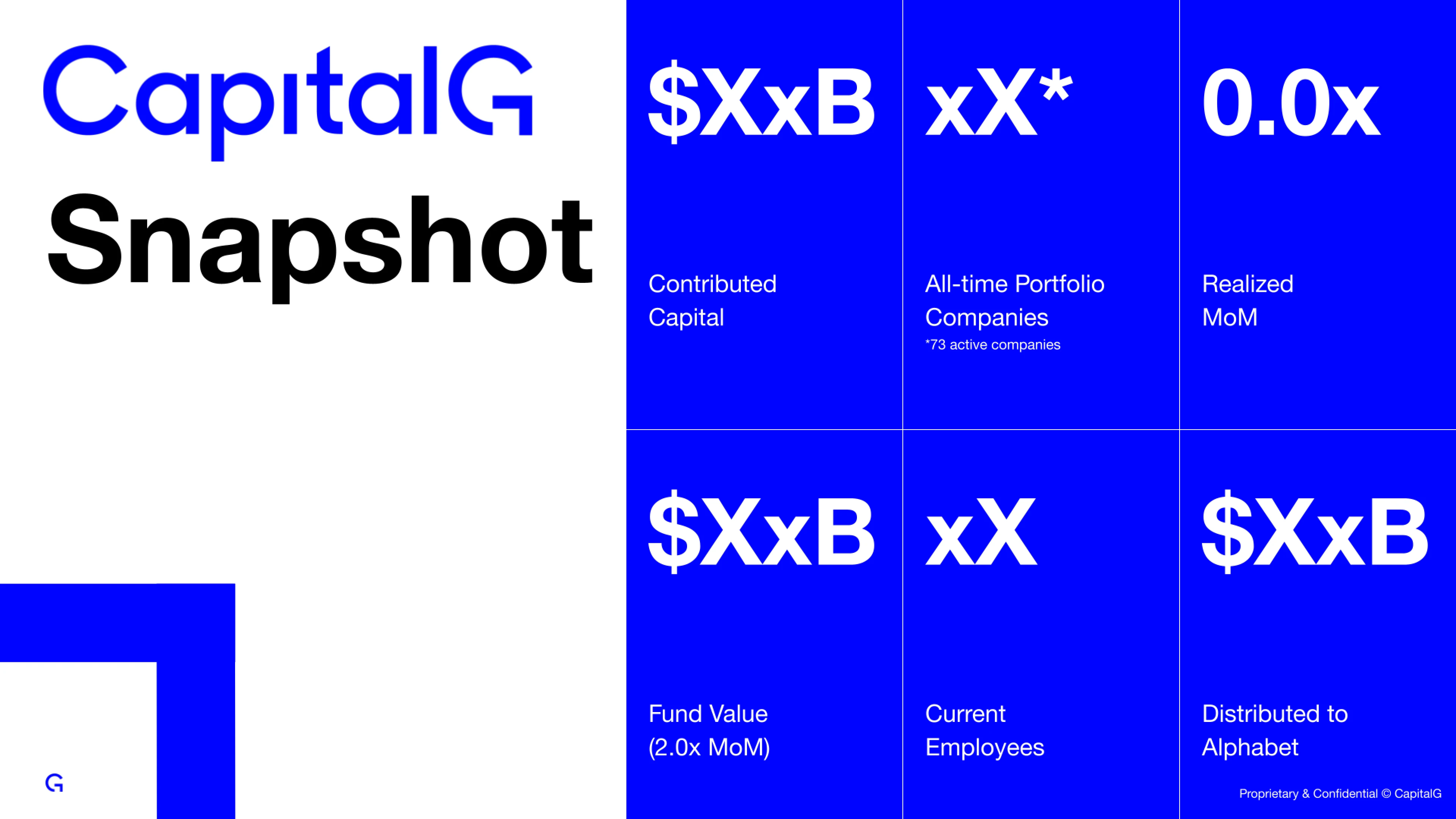 CaptialG interior slide example