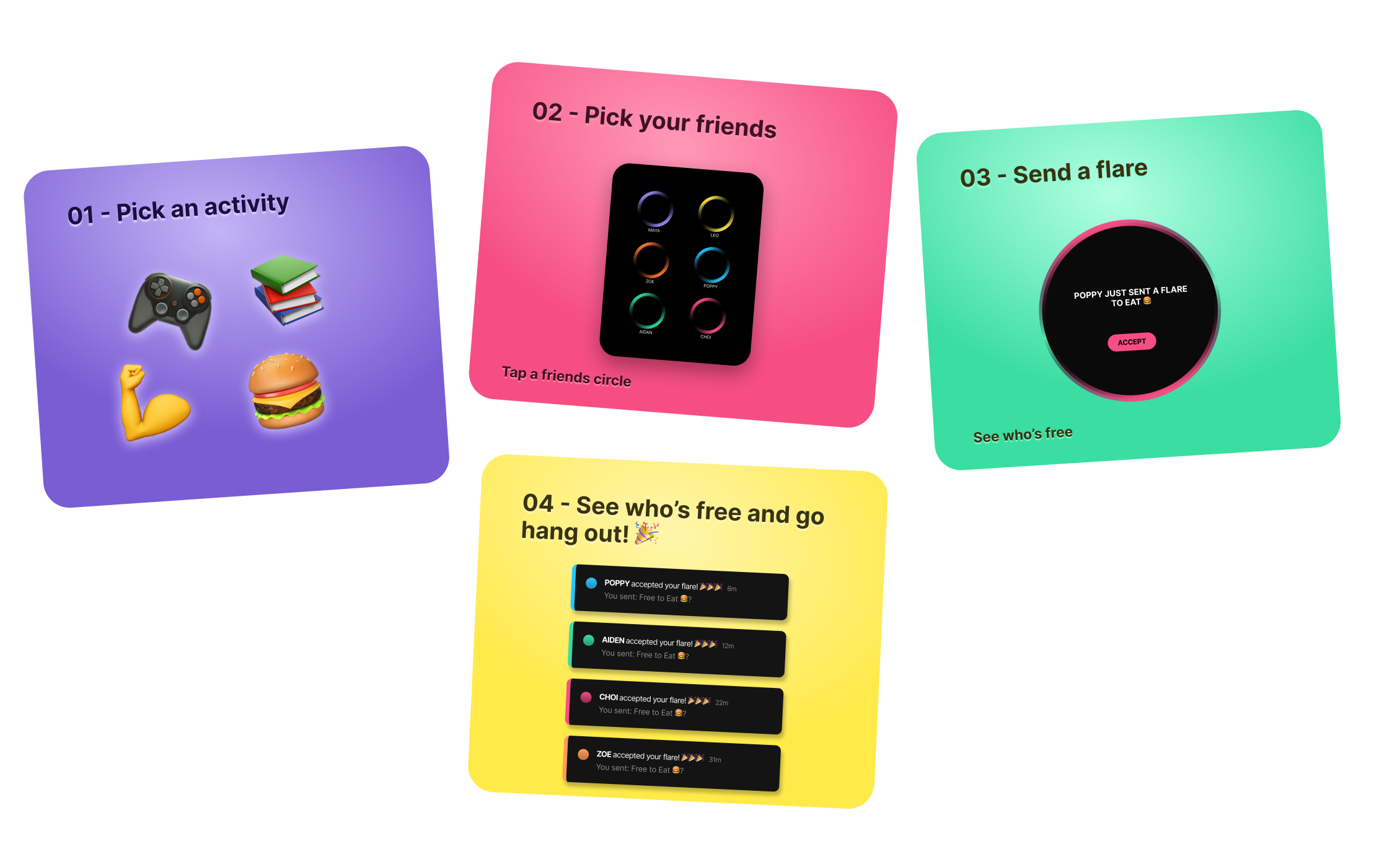 Image showing flow of how to pick an activity, friends, send a flare, and then go out hang. 