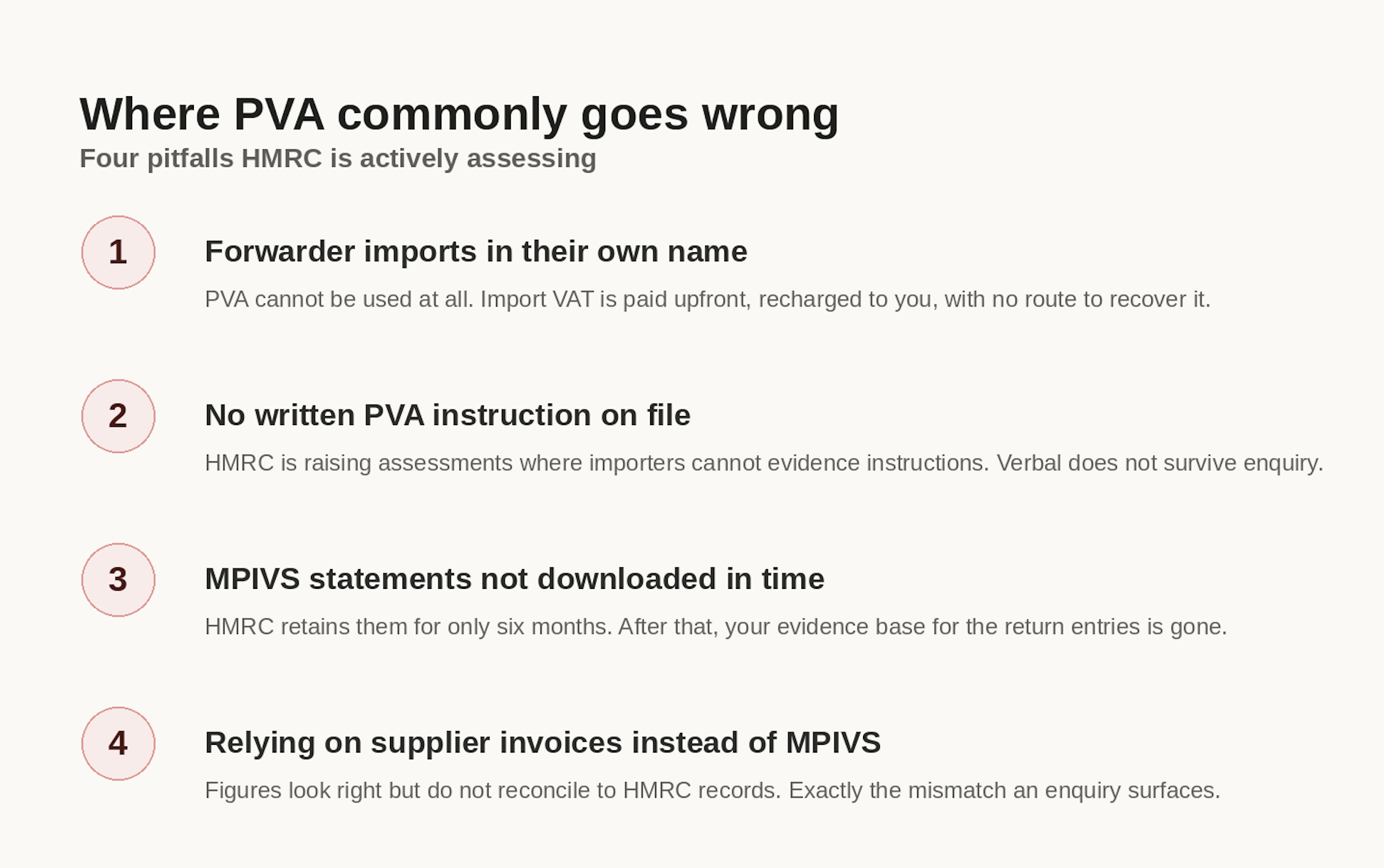 Four pitfalls HMRC is actively assessing: the forwarder imports in their own name, so PVA cannot be used; no written PVA instruction is on file, so HMRC raises an assessment; MPIVS statements are not downloaded within the six-month window, so the evidence base is gone; and supplier invoices are used instead of the MPIVS, producing figures that do not reconcile to HMRC records.