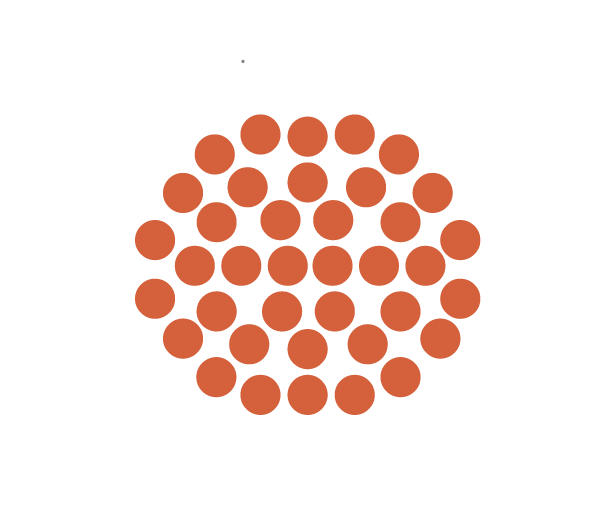 Cluster of orange dots arranged in a roughly circular pattern on a white background.
