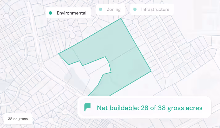 Map showing a highlighted environmental area with 28 of 38 gross acres net buildable.