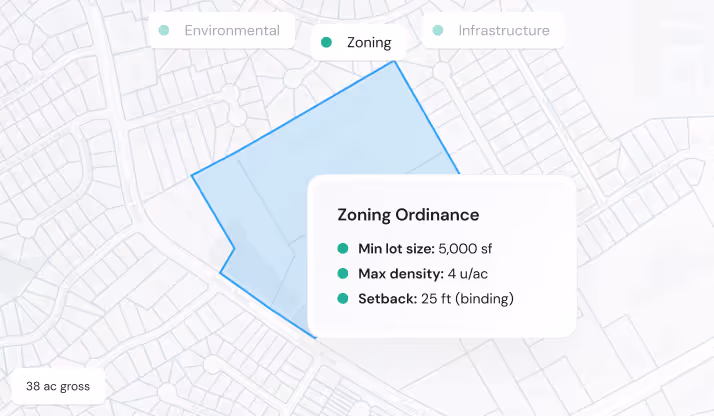Map showing a blue outlined zoning area with a box listing minimum lot size 5,000 sf, max density 4 u/ac, setback 25 ft