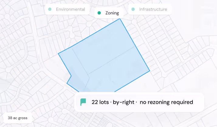 Map highlighting 22 lots zoned by-right with no rezoning required on a 38-acre gross area.