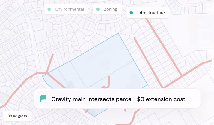 Map showing a parcel outlined in blue with gravity main intersecting it and $0 extension cost.