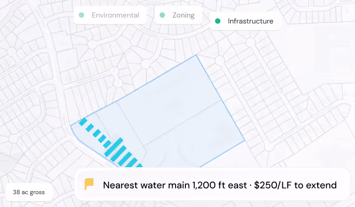 Map highlights infrastructure showing nearest water main 1,200 ft east with $250 per linear foot to extend.