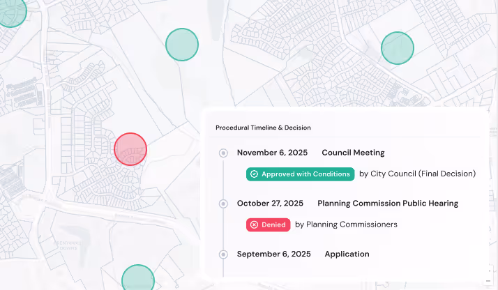 Map with green and red markers next to a timeline showing council meeting approved with conditions and denied hearing.