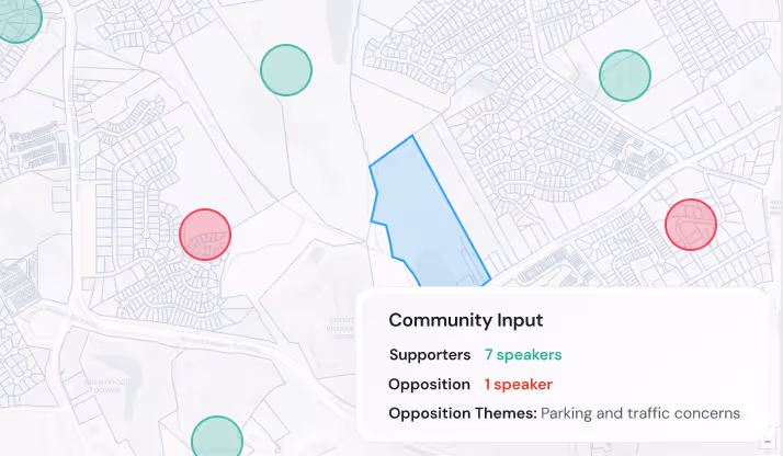 Map with green and red circles showing community input: 7 supporters, 1 opposition on parking and traffic.