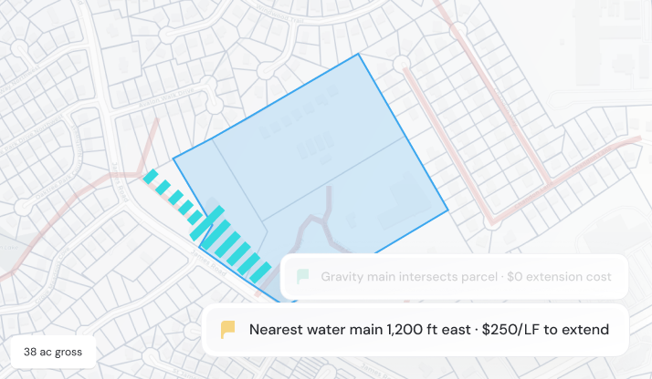 Map showing 38-acre parcel with water main 1,200 ft east costing $250 per linear foot to extend.
