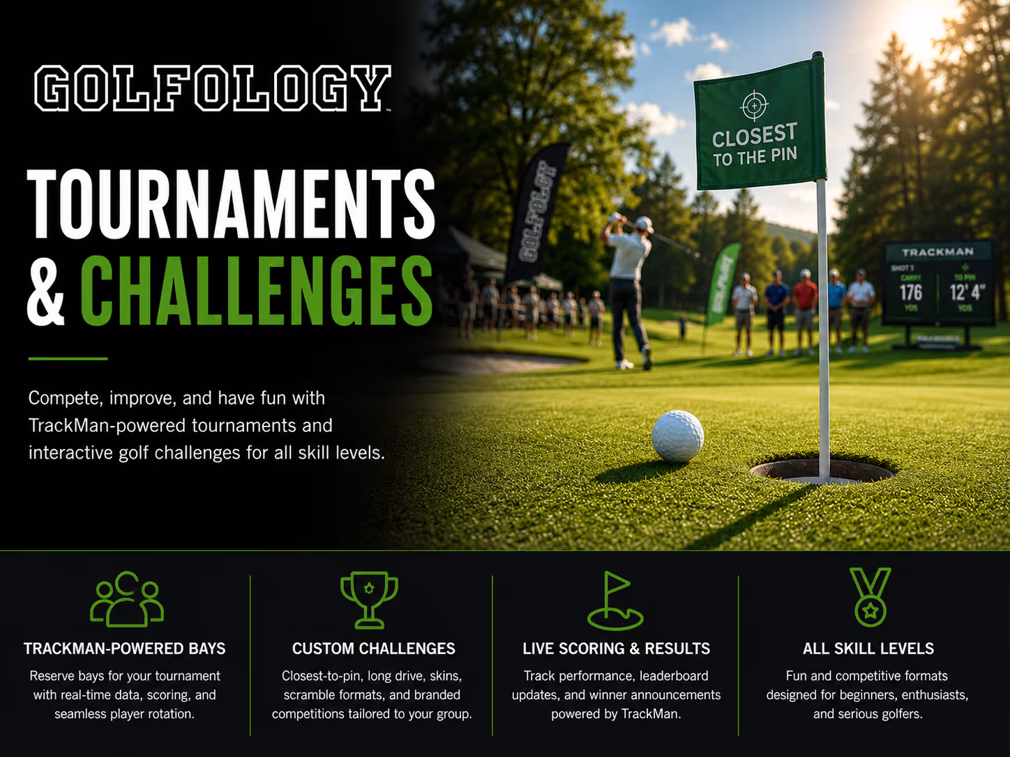 Golfology tournaments and challenges with TrackMan-powered bays, custom formats, live scoring, and all skill levels.