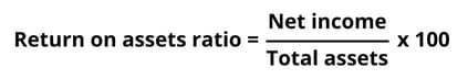 Return on Assets (ROA) formula