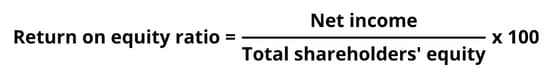 Return on equity (ROE) formula