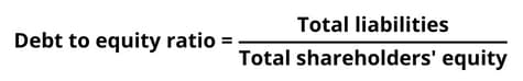 Debt to equity ratio formula