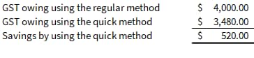 Savings-using-the-quick-method-of-GST-HST