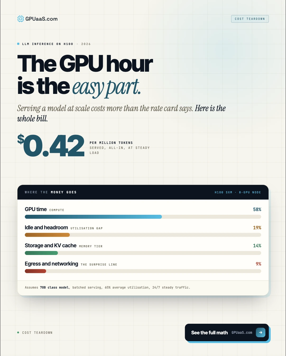 Blog post cover image