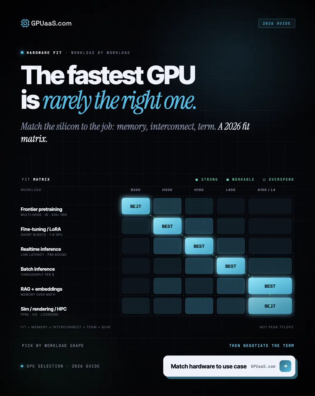 Blog post cover image