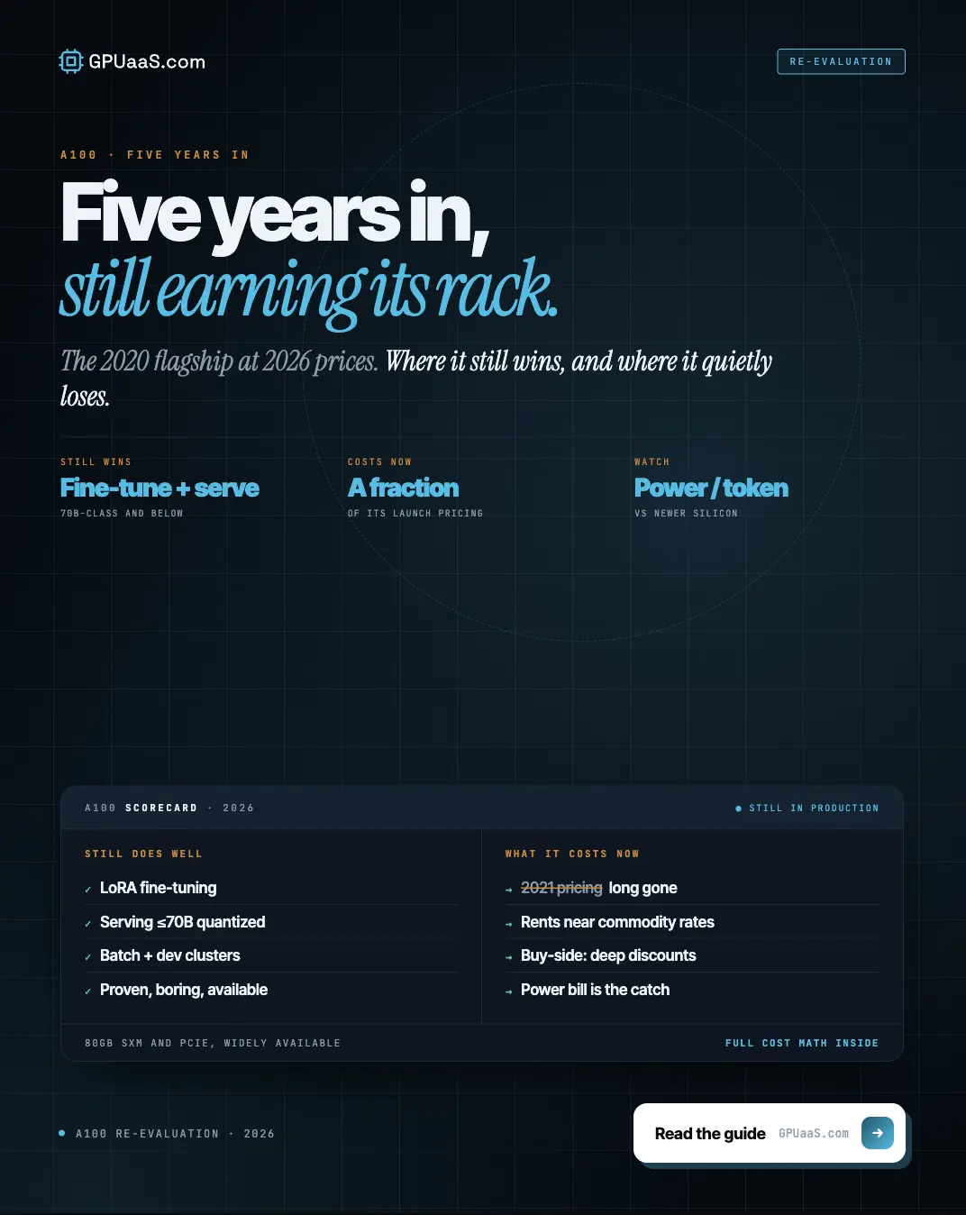 Blog post cover image