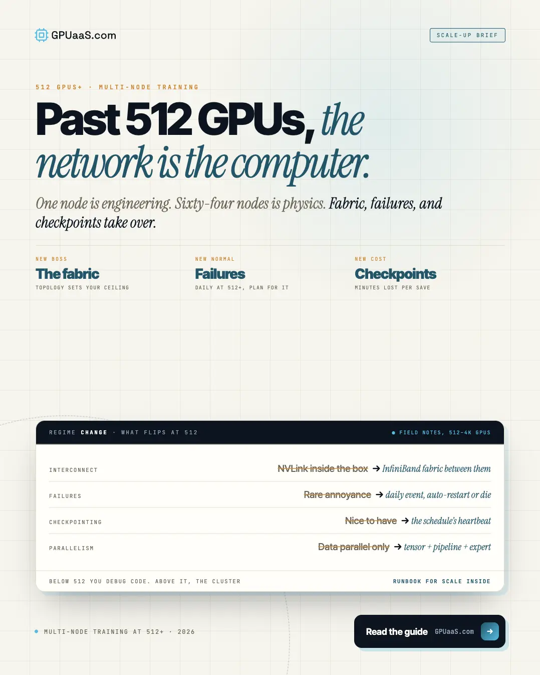 Blog post cover image