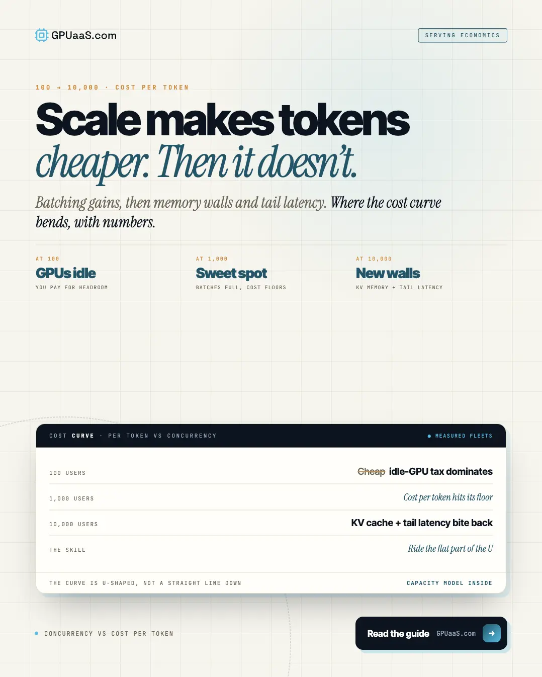 Blog post cover image