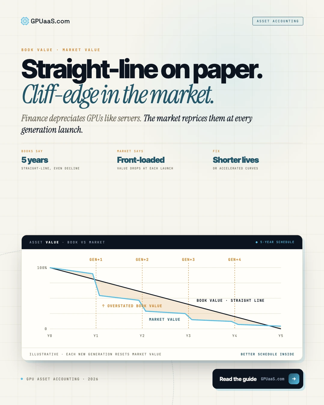 Blog post cover image