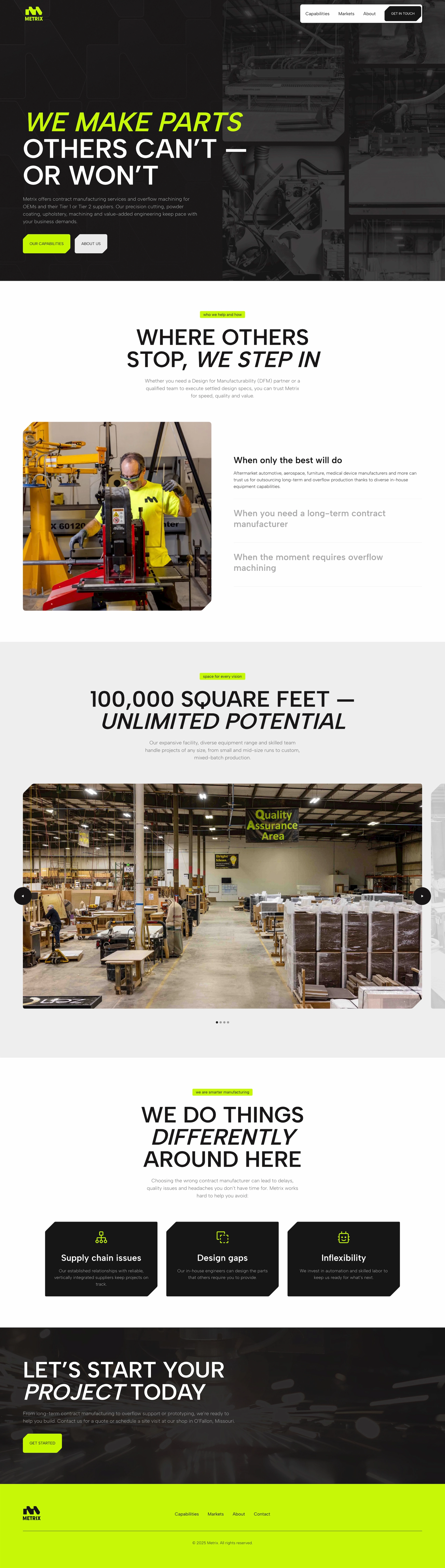 Metrix full website page showcase