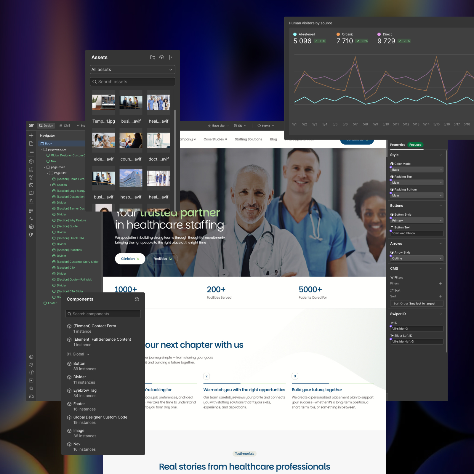 Healthcare, Wellness & Fitness Webflow website showcase