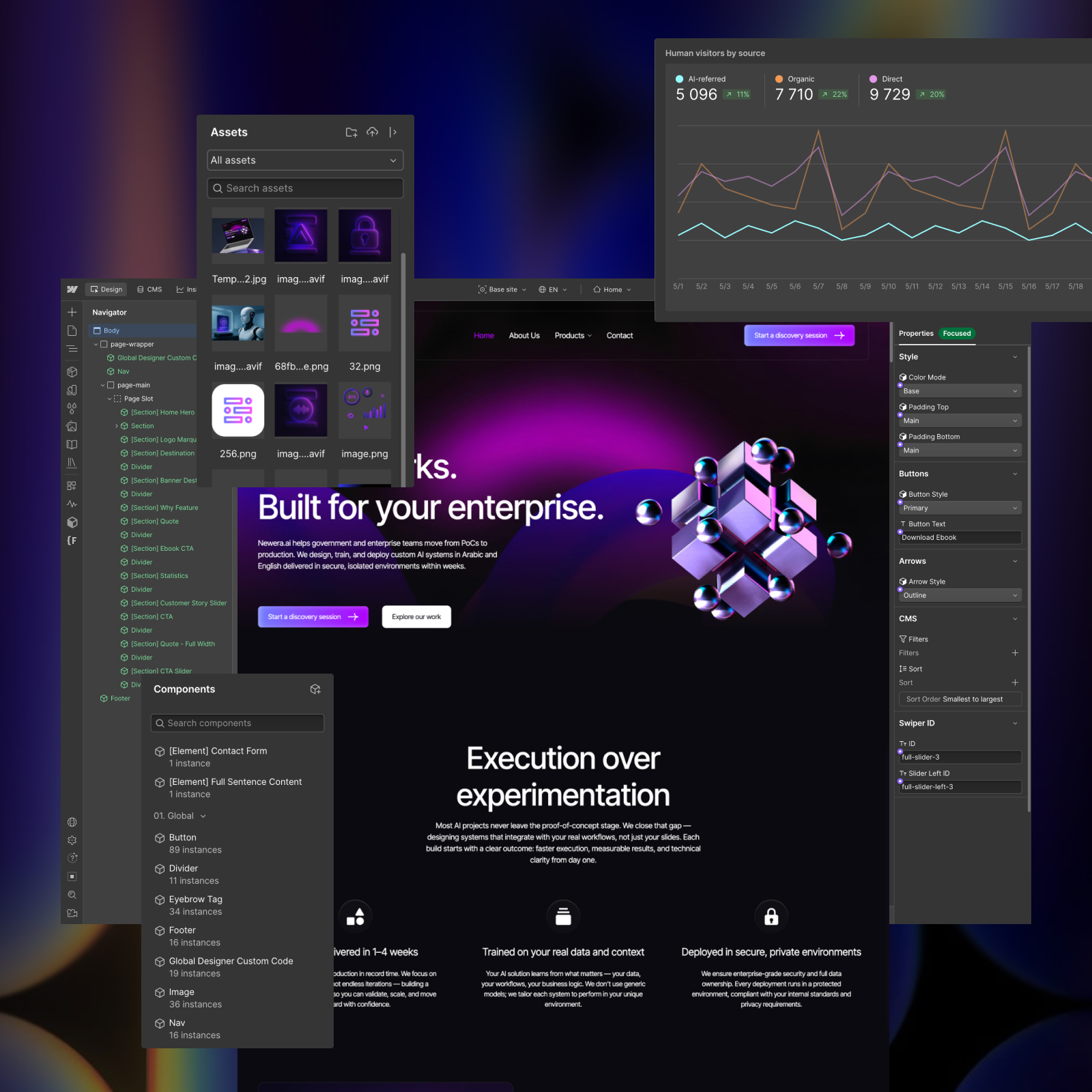 Technology, SaaS, AI & Data Webflow website showcase