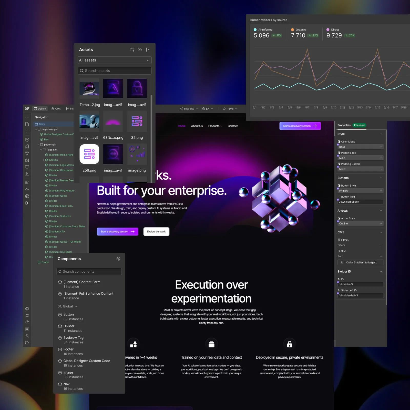Technology, SaaS, AI & Data Webflow website showcase