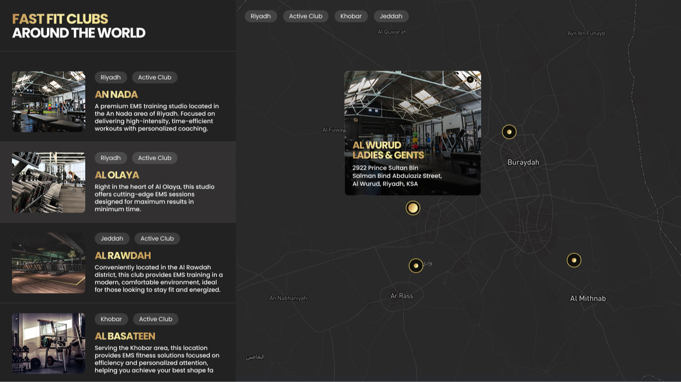 FastFit website design showcase 2