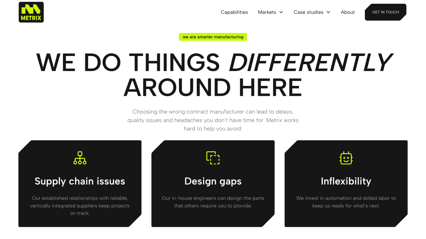 Metrix website design showcase 2